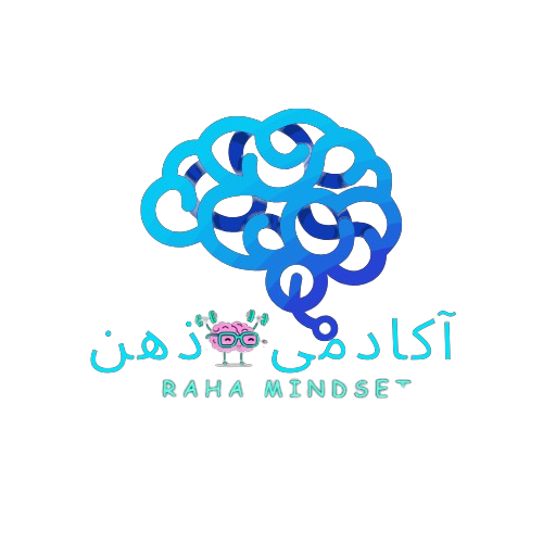 Raha Mindset